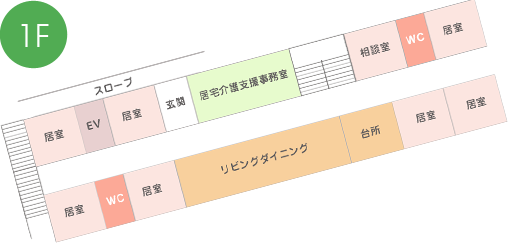 1F